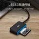 SSK飚王usb3.0高速多合一多功能讀卡器CF/SD/TF手機內存卡