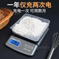 在飛比找蝦皮購物優惠-可開統編📢電子磅秤 迷你電子秤 磅秤電子秤 精密電子秤 小磅