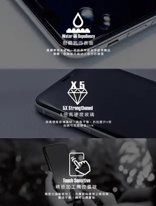 【hoda康寧玻璃貼】iPhone11 Pro Max 全型號供應 美國康寧授權 2.5D 3D AGBC滿版玻璃貼