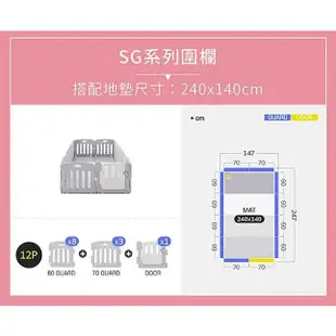 二手極新 ALZiPmat 遊戲圍欄 SG系列-灰白配色 (僅售圍欄，不含地墊及其他物品)