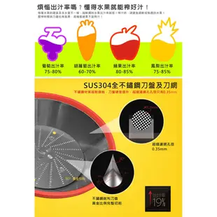 【宅配免運費】鳳梨牌-五穀蔬果研磨榨汁機(GR-301L)原廠公司貨