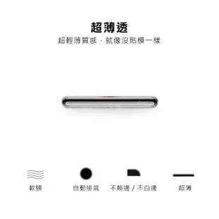 爽滑手機背膜保護貼 適用iPhone6 6s iPhone7 iPhone8 Plus 手機背貼 保護膜 手機背面保護貼