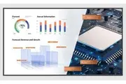 BenQ ST7502S Pro Smart Signage 75" UHD/ 400nits/ 18/7 Operation/ Android 8/ X-Sign included/ DMS included/ OPS Slot/ Landscape