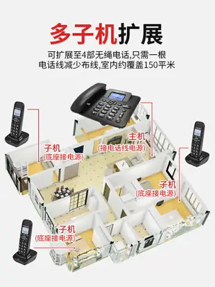 電話機 有線電話 室內電話 中諾W128無繩電話機家用商務辦公子母機座機 無線電話一拖一拖二 全館免運