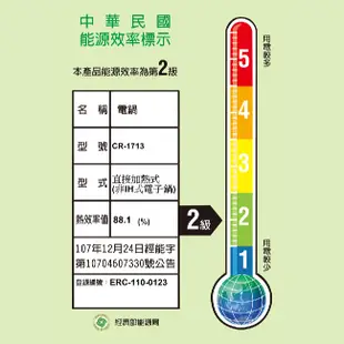 CUCKOO福庫 20人份炊飯 電子鍋 CR-1713免運