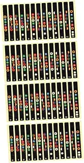 Abaodam 2sets Guitar Fretboard Sticker Notes Map Labels for 6-string Acoustic/electric Guitar Learning Tool Easy Install/remove 10pcs*2