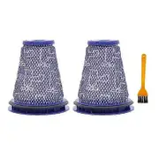 Pre Filter for Dyson Big Ball CY22 CY23 CY24 CY25 CY18 Vacuum Cleaner HEPA Filter Replacement As Shown