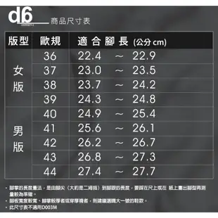 GP涼鞋 D6 (男女鞋) GP拖鞋 阿亮代言 拖鞋 涼鞋 GP涼拖鞋 防滑涼鞋 防滑拖鞋 防水拖鞋 防水涼鞋 031#