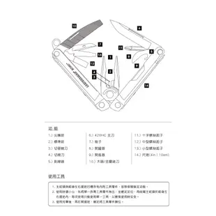 🔰匠野🔰LEATHERMAN BOND 工具鉗#832936 (黑尼龍套)