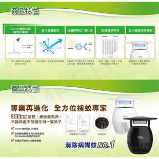 【聲寶SAMPO】家用型吸入式光觸媒UV捕蚊燈 ML-W031D 宅配免運 蚊子 蒼蠅 果蠅 飛蛾 大水螞蟻 登革熱