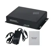 XE3LV400_NDI Encoder HDMI Video Encoder HDMI To NDI Video Card 1920x1080