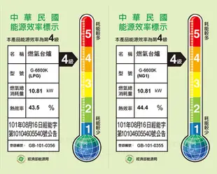 櫻花牌 G6600K 單邊三環火不鏽鋼崁入式雙口瓦斯爐 (9.8折)