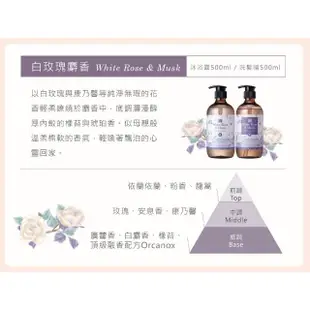 【Justherb香草集】花植香氛沐浴露/洗髮精500ml(任選2件)