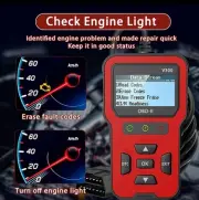 Automotive OBD2 Diagnose Scanner Code Reader Engine