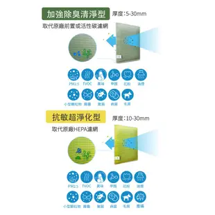 【Original Life】適用：佳醫 AP-12 超淨雙吸力空氣清淨機 兩入沅瑢長效可水洗 空氣清淨機濾網