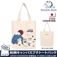 在飛比找momo購物網優惠-【Kusuguru Japan】眼鏡貓 肩背包日本限定觀光主