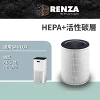 在飛比找momo購物網優惠-【RENZA】適用SANLUX 台灣三洋 ABC-M9 17