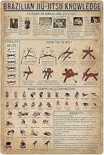 UNBARD Jiu-Jitsu Knowledge Metal Tin Sign Brazilian Jiu-Jitsu Education Guide Poster Martial Arts Hall Club School Home Wall Decoration Plaque 8x12 Inches