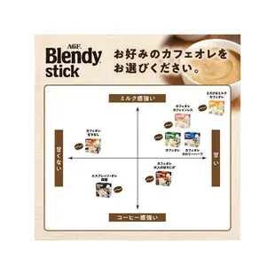 🔥現貨熱賣中🔥日本 AGF Blendy 咖啡歐蕾 無糖咖啡歐蕾 低卡咖啡歐蕾 大人味深煎 紅茶歐蕾 低咖啡因歐蕾