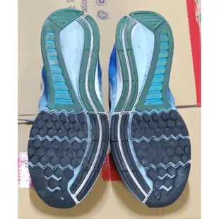 二手鞋特價 Nike Air Zoom Structure 19 跑步鞋 多功能運動鞋 US10.5 灰 白 賽車藍