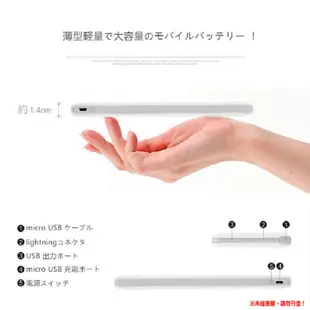 iNeno 超薄名片型皮革紋免帶線行動電源12000mAh 名片型行動電源白色 (贈Apple轉接頭)