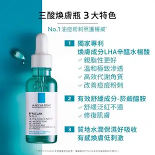 【理膚寶水】進階去痘雙星組★極效三重酸煥膚精華30ml+淨痘無瑕極效精華40ml_D(煥膚去粉刺/痘疤)