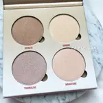 贈品轉售 ANASTASIA BEVERLY HILLS GLOW KIT 打亮盤