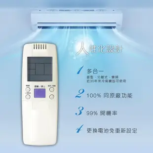 聖岡科技 冷氣遙控器 (AR-R1) 適用普騰 PROTON 華菱 禾聯 窗型冷氣 分離式冷氣 變頻冷氣 欣洋電子材料