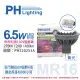 【Philips 飛利浦】2入 LED 6.5W 2700K 24度 不可調 MR16 杯燈 搭配110v變壓器 _ PH520253A