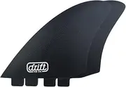 Mid-Twin Surfing Fins | Twin Fin Surfboard Fin Set | Solid Fiberglass | Designed to fit Futures fin Boxes | Surfboard Fins |