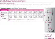 mediven Comfort for Women, 20-30 mmHg, Compression Pantyhose, Open Toe