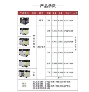 途者 鋁合金尾箱 摩托車後備箱 機車工具箱 特大號牛通用(新款)機車置物箱 機車後箱 機車後備箱 機車鋁箱 機車後置物箱