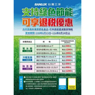 SANLUX台灣三洋4-5坪一級變頻冷暖分離式冷氣 SAE-V28HR3/SAC-V28HR3~含運無安裝(自助價)