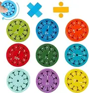 Math Fidget Spinner, Educational Toy for Math Learning Games, Sensory Toy for Addition, Subtraction, Multiplication and Division
