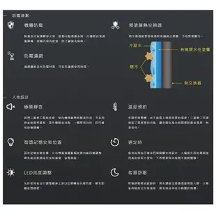 MITSUBISHI 三菱重工 4-6坪 變頻冷暖分離式冷氣 DXC35ZST-W wifi機 送基本安裝