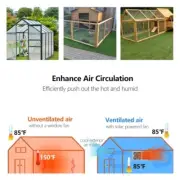 Upgrades Solar Panel 15W with Double Vent Fan Pet Habitat Ventilation Fan set