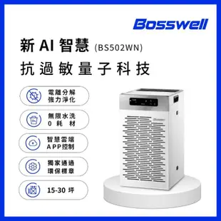 免運!【BOSSWELL博士韋爾】AI智能滅菌零耗材空氣清淨機8-30坪(BS502WN/高能除菌抗敏/智 30X36X60cm (3台,每台40050元)