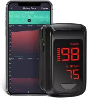 Fingertip LED Pulse Oximeter Blood Oxygen Meter SPO2 Pulse Rate and PI Monitor