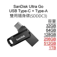 在飛比找蝦皮購物優惠-SanDisk 1TB 512G 256G USB Type