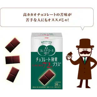 日本集運｜meiji明治巧克力效果 72% 86% 95% 堅果黑巧 高可可多酚PLUS 健康控糖低GI零食 量販大袋裝