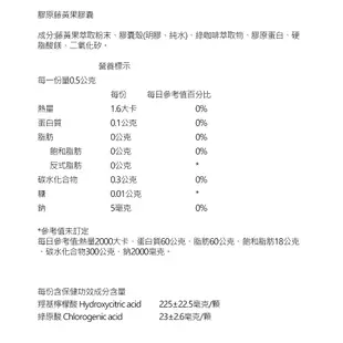 【台鹽生技】優青素-膠原藤黃果膠囊(90粒/瓶)-2024/09/01到期