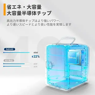 日本 AstroAI 迷你冰箱 小冰箱 冷藏冰箱 車載冰箱 小型冰箱 冷凍冰箱 車用冰箱 行動冰箱 攜帶式冰箱 單門冷藏【小福部屋】