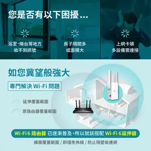 TP-Link RE505X AX1500 wifi6 雙頻 無線訊號延伸器 wifi 放大器