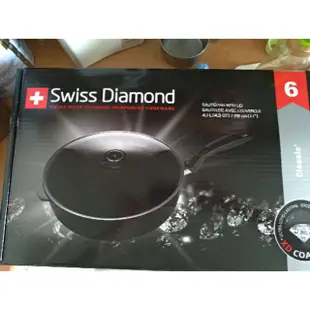 全聯swiss瑞士鑽石鍋