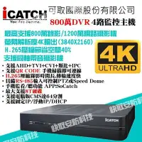 在飛比找Yahoo!奇摩拍賣優惠-H.265 可取 icatch 4路 4聲 8MP 800萬