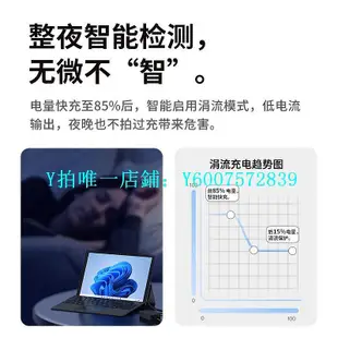 發燒級電源線 【美國B&D】微軟surface充電器適用pro 4/6/7/5/3線電源電腦筆記本平板go二合一lapt