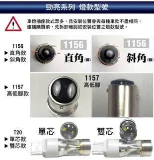 車用LED霧燈日行燈魚眼30W白光款(爆閃警示款/長亮)單入 (5.3折)