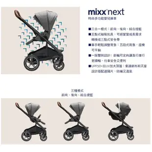 {全新品}nuna Ellis Collection ＭIXX next手推車(嬰兒手推車)【麗緻寶貝】