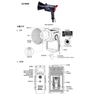 台南PQS Aputure愛圖仕 LS 600d聚光燈標準版 600W 5600K LED 高端直播專業攝錄影棚燈