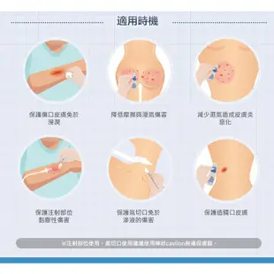 【3M】無痛保膚膜 透氣防水 3M保膚膜 持續保護皮膚長達72小時 抗水洗【壹品藥局】